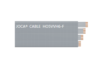 HO5VVH6-F（0.75mm2-1mm2 3-24芯，25-60芯）