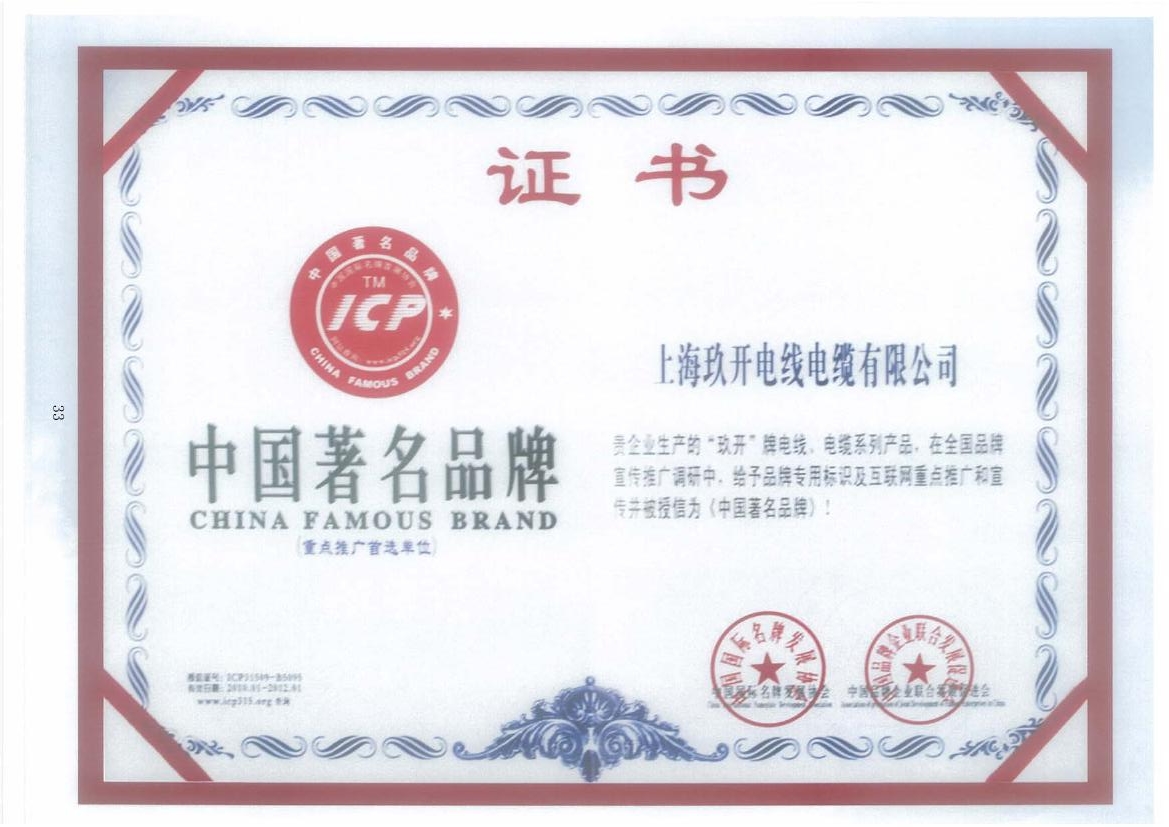 2121非凡中国著名品牌证书